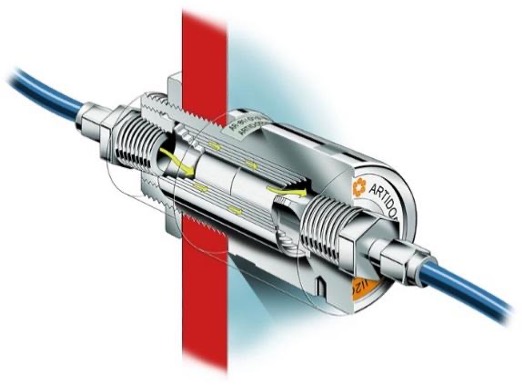 Bulkhead fitting for Ex d enclosures - Flash point - Artidor